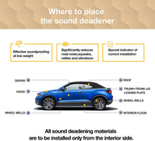 Load image into Gallery viewer, a blue car with yellow text with text: 'Where to place the sound deadener Effective soundproofing Significantly reduces Special indicator of at low weight road noise,squeaks, correct installation rattles and vibrations DOORS O ROOF HOOD TRUNK+TRUNK LID LICENSE PLATE WHEEL WELLS WHEEL WELLS O INTERIOR FLOOR All sound deadening materials are to be installed only from the interior side.'