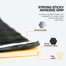 Load image into Gallery viewer, a close up of a rubber grip with text: 'STRONG STICKY ADHESIVE GRIP Combined with Butyl Rubber and Annealed Foil to create a state of the art lightweight fusion bond. Aluminum plate Sound insulation cotton Wax paper'