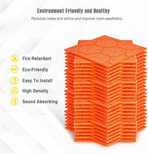 Load image into Gallery viewer, Acoustic Panels-Acoustic Absorption Panel 12" x 12" x 0.4"