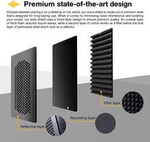 Load image into Gallery viewer, a diagram of a black and grey surface with text: 'Premium state-of-the-art design Choose between placing it on a desktop or mic stand, our voice shield is made out of premium steel that's designed for long-lasting use. When it comes to minimizing noise interference and isolating your vocals, our wide shield uses a three-layer design to ensure premium quality. An outside layer of thick foam absorbs sound waves, while a second layer of cotton works as a filter before the final layer of perforated steel which