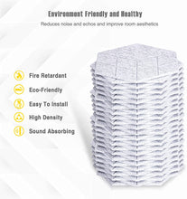 Load image into Gallery viewer, Acoustic Panels-Sound Panals 12" x 12" x 0.4"