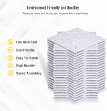 Load image into Gallery viewer, Acoustic Panels-Acoustic Tiles 12" x 12" x 0.4"