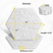 Load image into Gallery viewer, Acoustic Panels-Acoustic Sound Proof 12" x 12" x 0.4"

