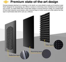 Load image into Gallery viewer, a diagram of a black and grey surface with text: 'Premium state-of-the-art design Choose between placing it on a desktop or mic stand, our voice shield is made out of premium steel that's designed for long-lasting use. When it comes to minimizing noise interference and isolating your vocals, our wide shield uses a three-layer design to ensure premium quality. An outside layer of thick foam absorbs sound waves, while a second layer of cotton works as a filter before the final layer of perforated steel which 
