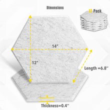 Load image into Gallery viewer, Acoustic Panels-Acoustic Sound Proof 12" x 12" x 0.4"
